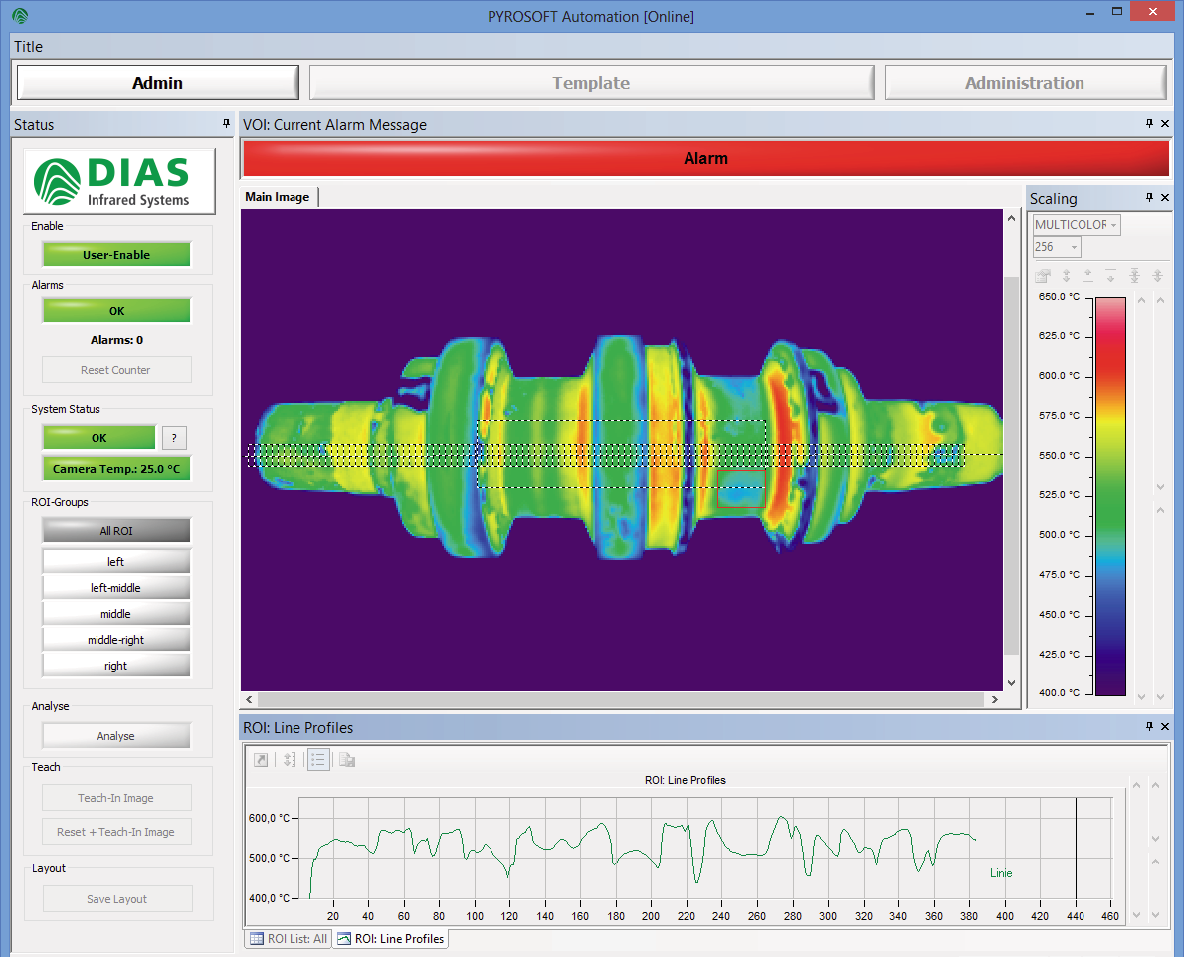 ��DIAS�t�����x�Ԅӻ�ϵ�y(t��ng)ܛ��