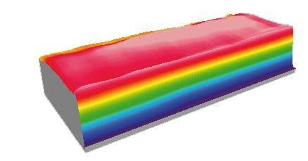 德國(guó)DIAS紅外掃描熱像儀三維熱圖像3